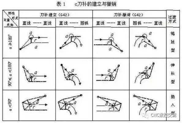 精雕机厂家