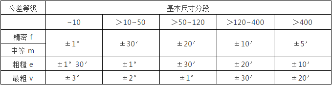 数控精雕机加工